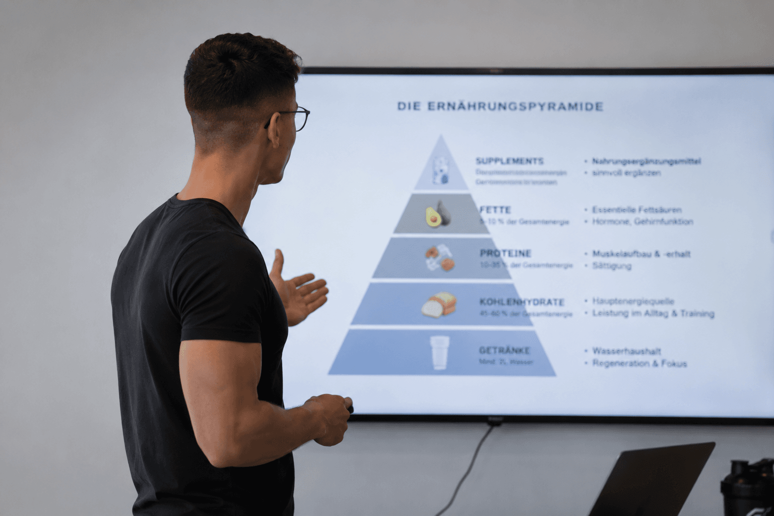 Ernährungsberatung Präsentation